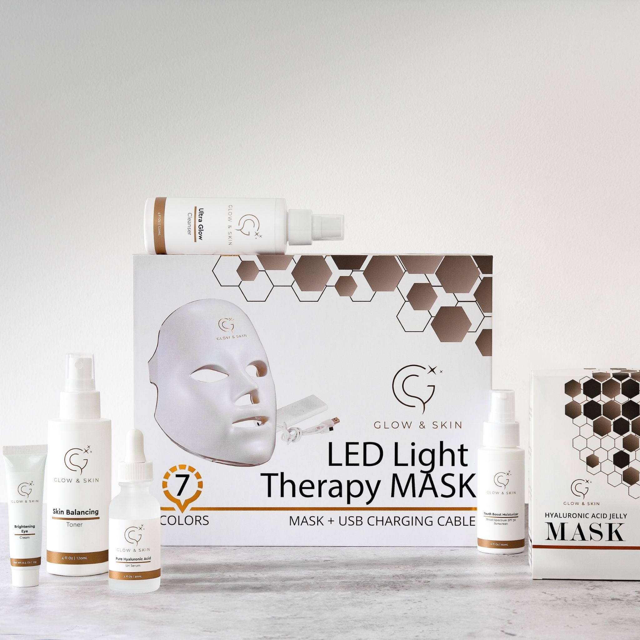 Led mask kit