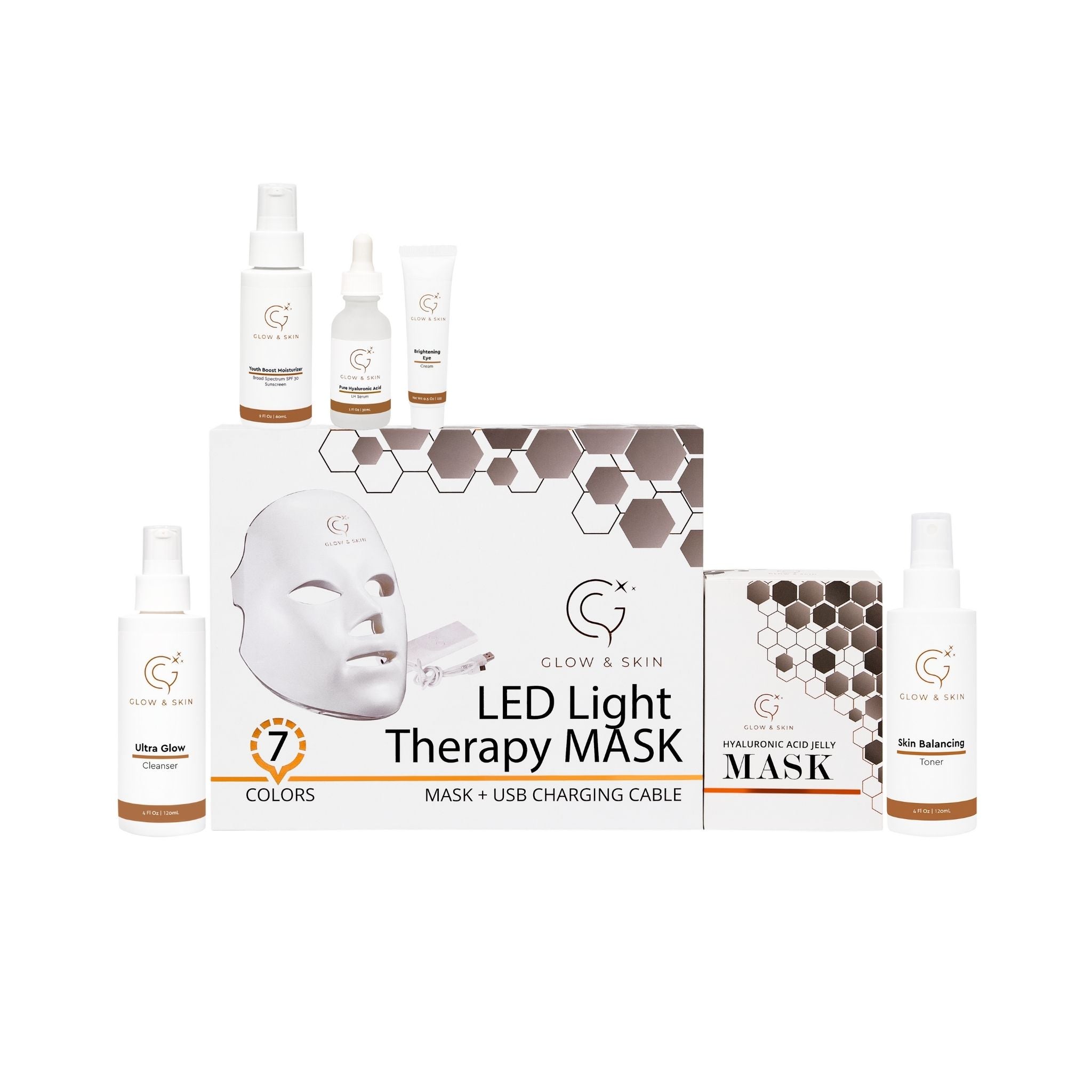 Led light therapy kit